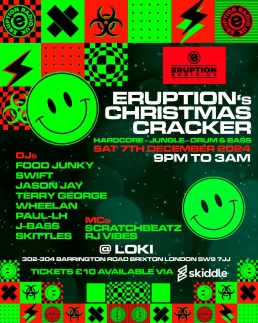 Eruption Christmas Party Loki Brixton 2024